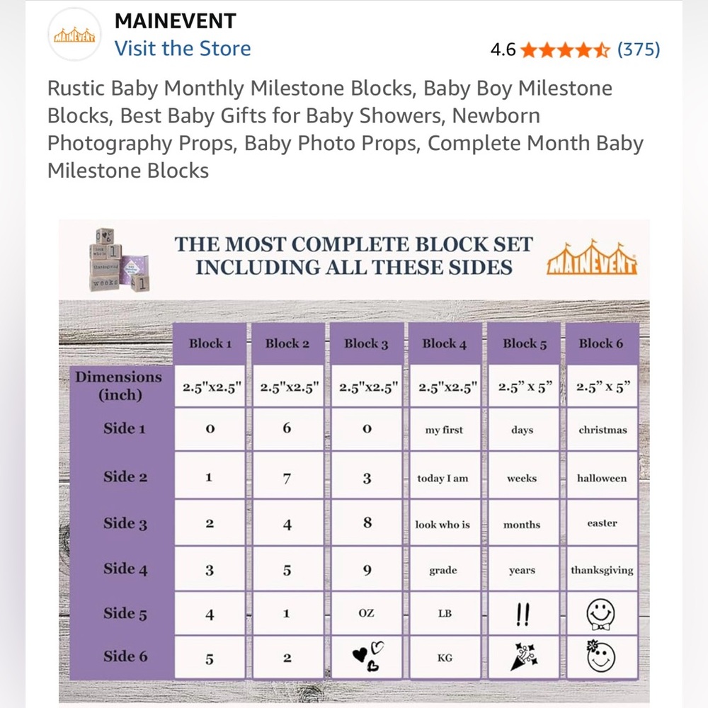 Baby Milestone Blocks Set - Picture 4 of 4